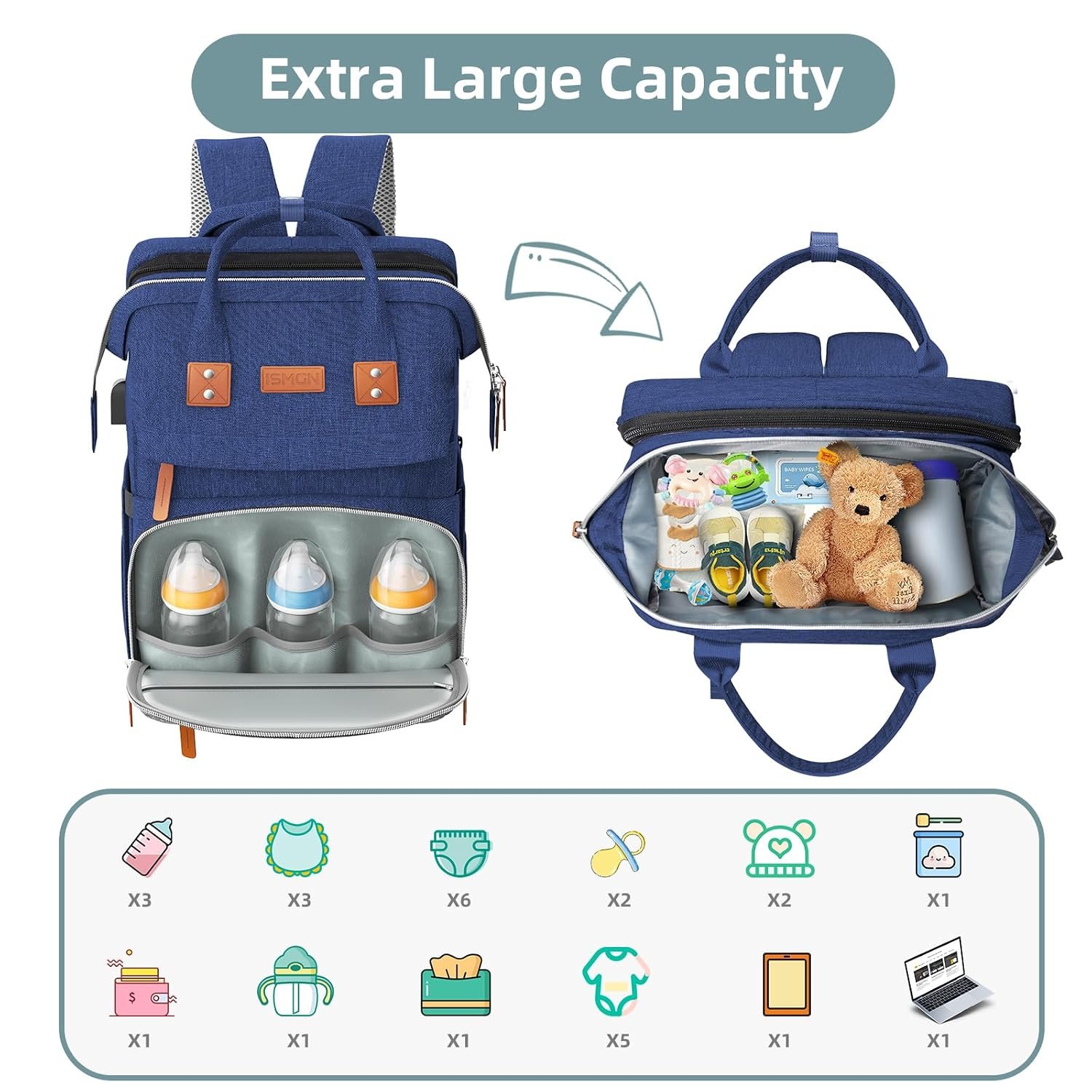 ISMGN Diaper Bag Backpack with Changing Station, Baby Bag for Mom, Blue